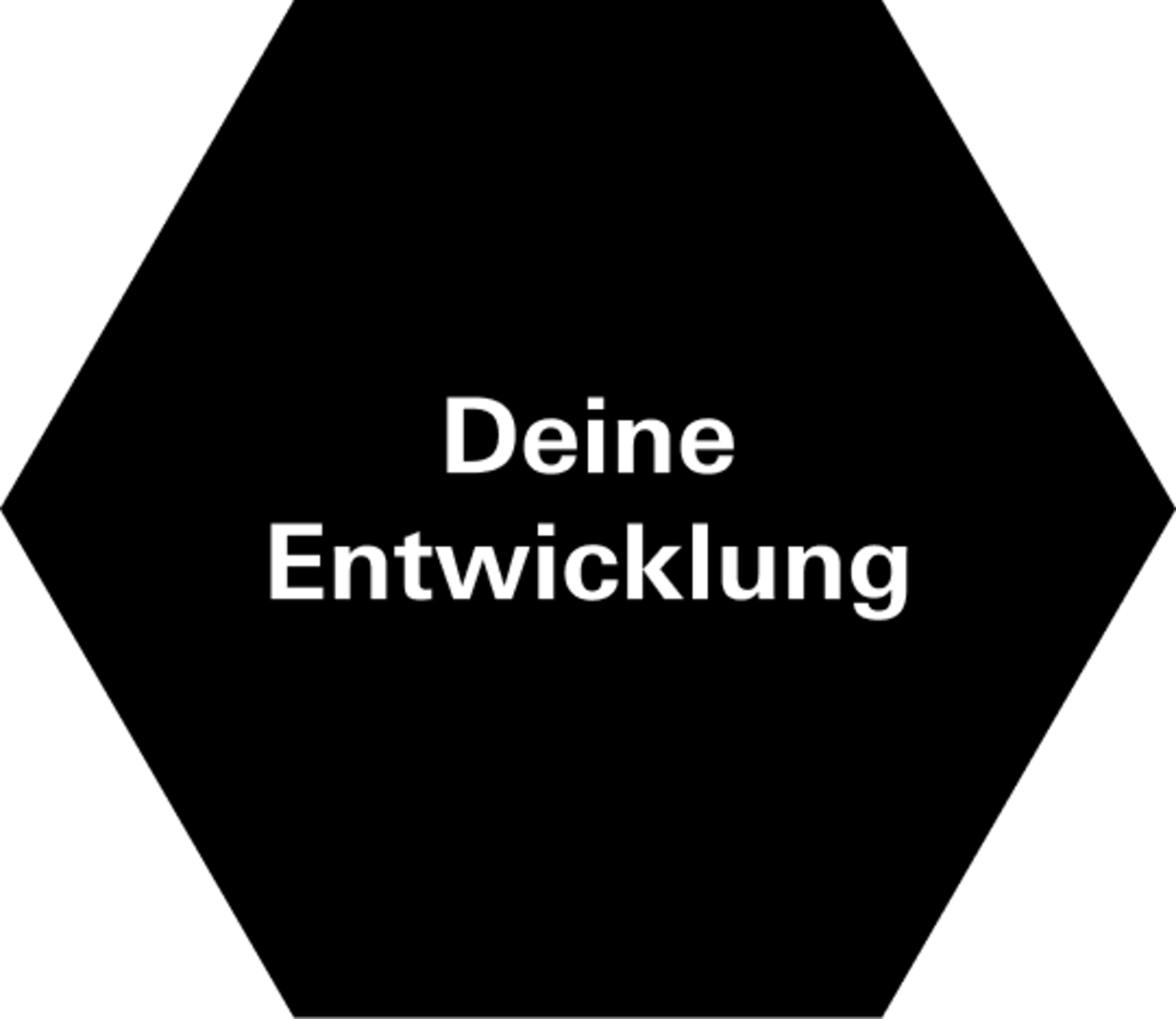 Text auf schwarzem Hintergrund: "Deine Entwicklung".