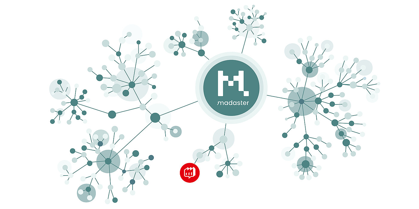 fabrikon x madaster 1